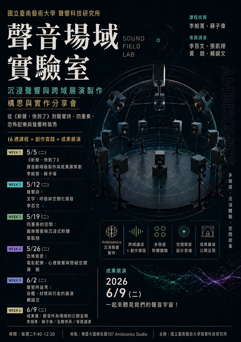 聲音場域實驗室